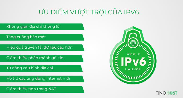 IPv6 address là gì? Bí quyết kết nối Internet an toàn và hiệu quả hơn 3 uu-diem-vuot-troi-cua-ipv6