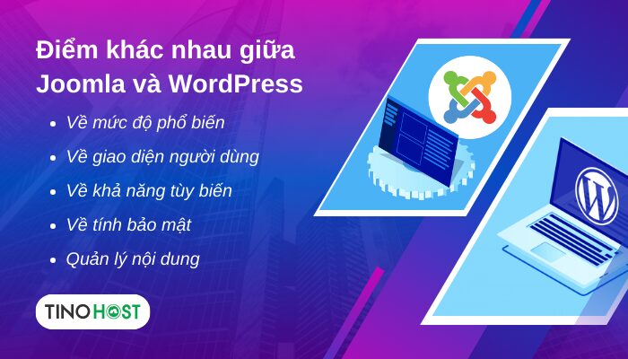 Joomla hosting là gì? Tìm điểm khác nhau giữa Joomla và WordPress 4 diem-khac-nhau-giua-joomla-va-wordpress
