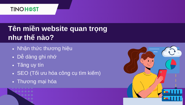 Mua tên miền website cần lưu ý điều gì? Kinh nghiệm chọn tên miền website hiệu quả 1 ten-mien-website-dong-vai-tro-quan-trong