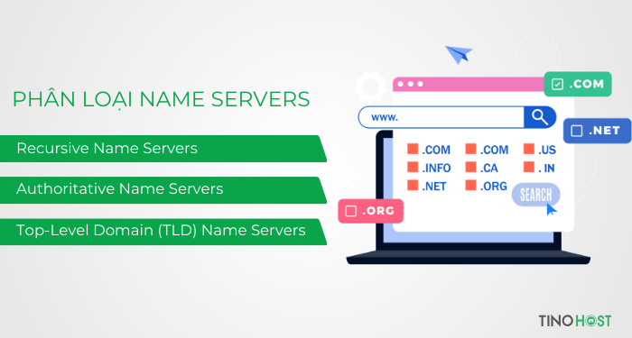 Name Servers là gì? Cách trỏ Domain bằng Name Servers 4 phan-loai-name-servers