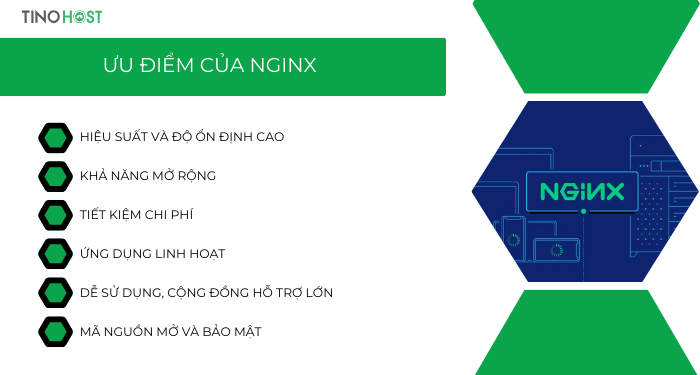 Nginx là gì? So sánh Nginx và Apache 4 uu-diem-cua-nginx