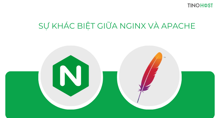 Nginx là gì? So sánh Nginx và Apache 5 nginx-va-apache-khac-nhau-nhu-the-nao