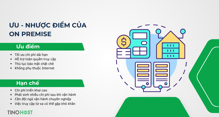 On Premise là gì? Doanh nghiệp có nên sử dụng On Premise 3 uu-diem-va-han-che-cua-on-premise