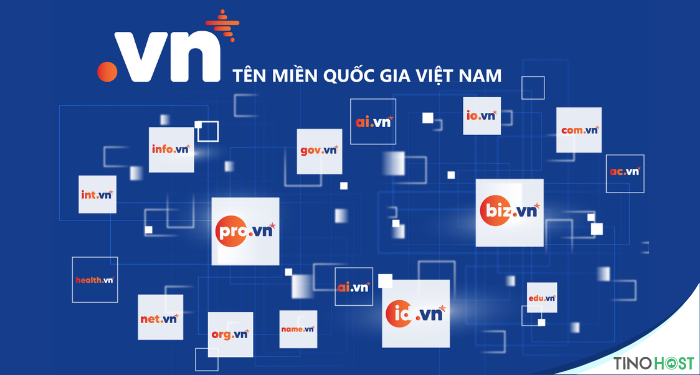 TinoHost đồng hành cùng VNNIC phổ cập tên miền quốc gia .VN để phát triển kinh tế số 1 ten-mien-"-vn"-da-gop-phan-quan-trong-giup-viet-nam-chu-dong-hoi-nhap-kinh-te-quoc-te