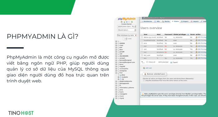 PhpMyAdmin là gì? Cách sử dụng PhpMyAdmin 1 phpmyadmin-la-gi