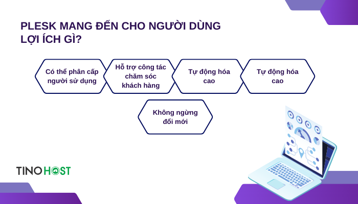 Plesk control panel là gì? Tìm hiểu về phần mềm quản trị hệ thống Plesk 3 loi-ich-khi-su-dung-plesk