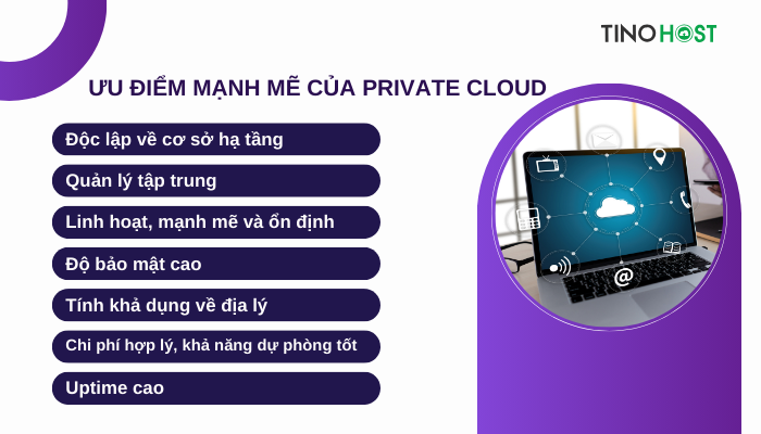Private cloud là gì? Vì sao nên sử dụng Private Cloud? 4 cac-uu-diem-cua-private-cloud