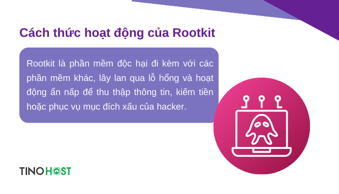 Rootkit là gì? Bí ẩn về kẻ thù thầm lặng trong thế giới mạng 2 cach-thuc-hoat-dong-cua-rootkit