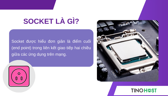 Socket là gì? Giải mã chi tiết về "cổng giao tiếp" của thế giới mạng 1 khai-niem-socket