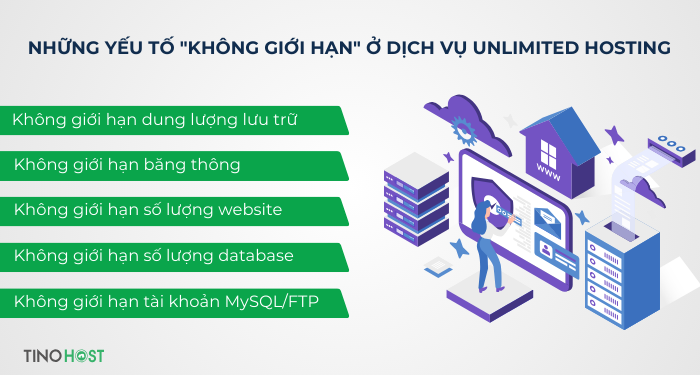 Unlimited hosting là gì? Cách mua Unlimited hosting chi tiết A-Z 3 nhung-yeu-to-khong-gioi-han-o-unlimited-hosting