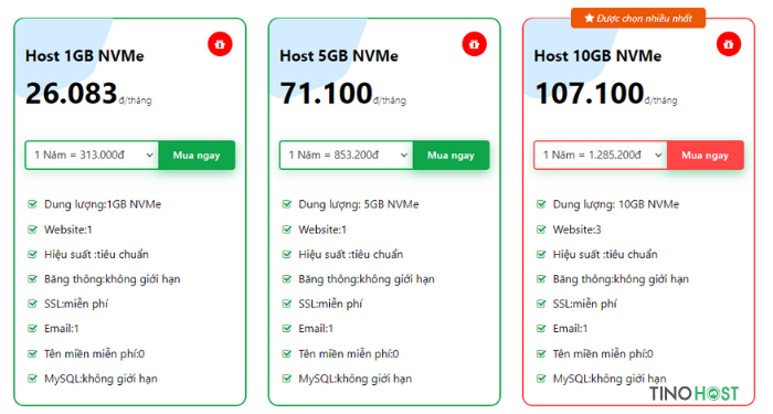 Unlimited hosting là gì? Cách mua Unlimited hosting chi tiết A-Z 6 bang-gia-goi-hosting-nvme-tai-tinohost