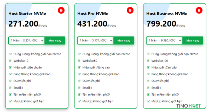 Unlimited hosting là gì? Cách mua Unlimited hosting chi tiết A-Z 7 bang-gia-goi-hosting-nvme-tai-tinohost