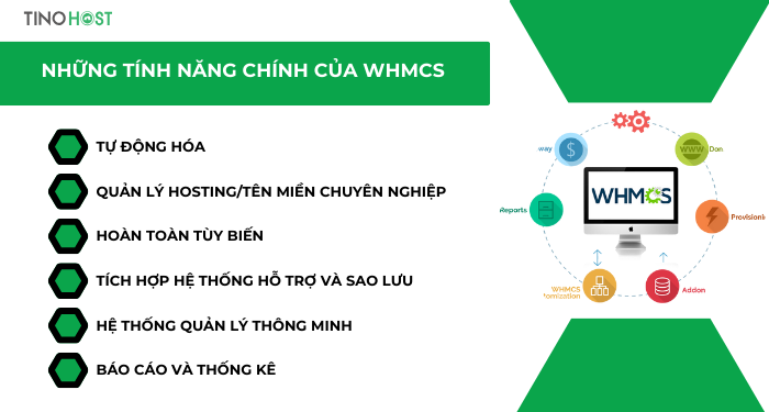 WHMCS là gì? Giải pháp quản lý khách hàng toàn diện 2 cac-tinh-nang-cua-whmcs