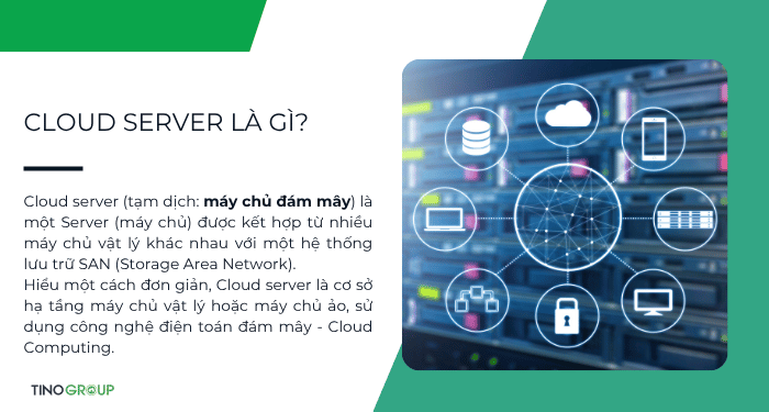 Cloud Server là gì? Giải pháp lưu trữ và quản lý dữ liệu đột phá cho doanh nghiệp 1 Cloud Server là gì?