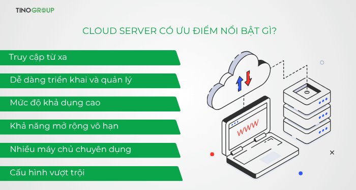 Cloud Server là gì? Giải pháp lưu trữ và quản lý dữ liệu đột phá cho doanh nghiệp 4 Lợi ích khi sử dụng Cloud server