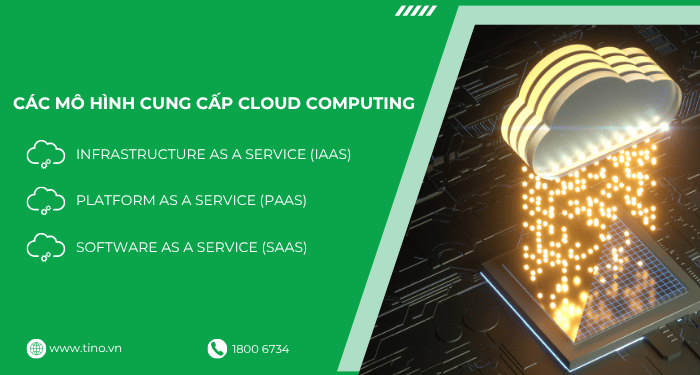 Điện toán đám mây (Cloud Computing) là gì? Chìa khóa giải phóng tiềm năng công nghệ cho doanh nghiệp 5 Các mô hình cung cấp Cloud Computing
