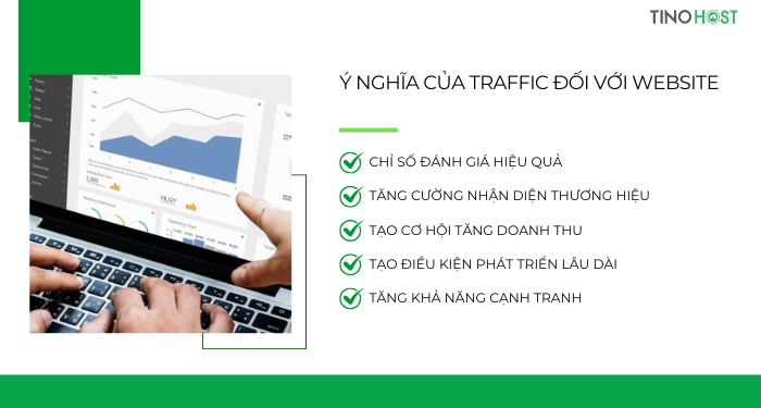 Bật mí cách kiểm tra traffic của website chính xác và đơn giản 1 y-nghia-cua-traffic-doi-voi-website