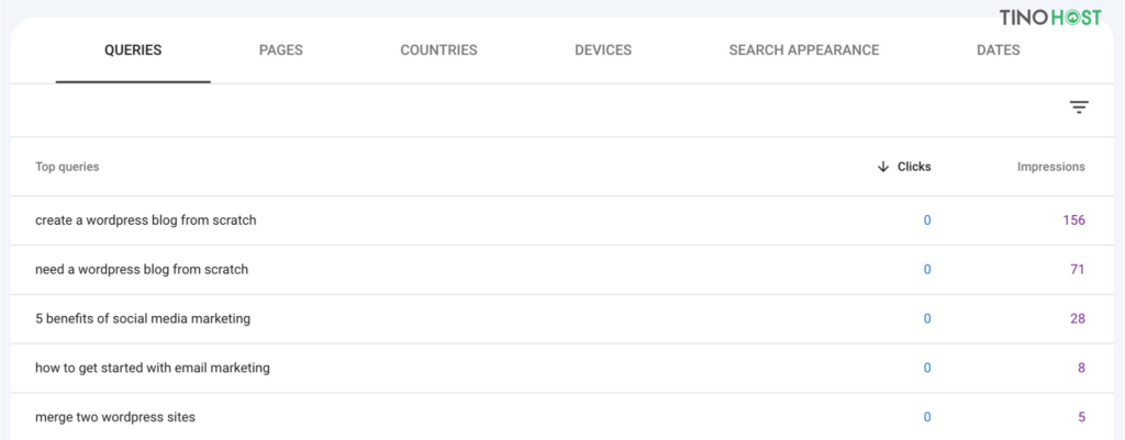 Bật mí cách kiểm tra traffic của website chính xác và đơn giản 6 su-dung-google-search-console