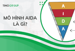 Mô hình AIDA là gì? Bí quyết thu hút khách hàng từ cái nhìn đầu tiên