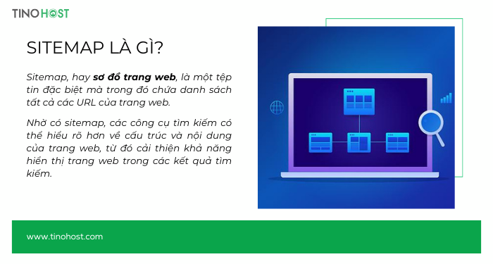 Sitemap là gì? Hướng dẫn cách xem sitemap của website nhanh chóng 1 sitemap-la-gi