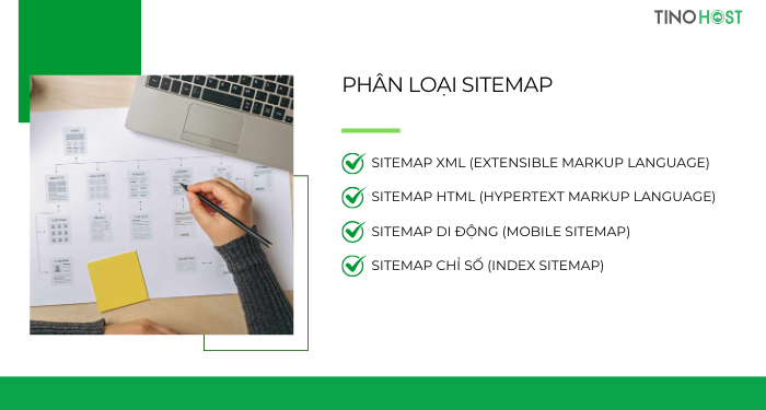 Sitemap là gì? Hướng dẫn cách xem sitemap của website nhanh chóng 2 phan-loai-sitemap