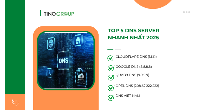 DNS là gì? DNS dùng để làm gì? Tổng quan kiến thức cần biết về DNS 7 Top 5 DNS server nhanh nhất 2025