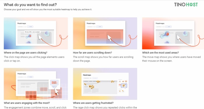 Heatmap là gì? Làm thế nào để xem heatmap website? 13 cai-dat-heatmap-cho-website-voi-hotjar