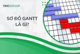 Sơ đồ Gantt là gì? Hướng dẫn vẽ sơ đồ Gantt đúng chuẩn