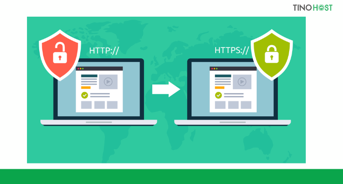 So sánh HTTP và HTTPS - Tại sao bạn cần HTTPS ngay bây giờ? 5 cach-chuyen-http-sang-https-cho-website-wordpress