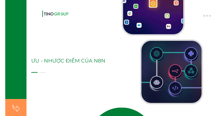 So sánh Make.com vs n8n (2025): Nền tảng nào tốt hơn cho doanh nghiệp? 4 Ưu - nhược điểm của n8n