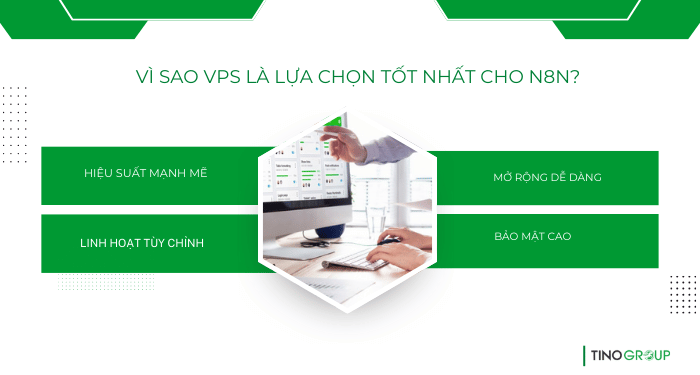 VPS N8N: hiệu suất vượt trội, uptime 99.9% - giải pháp hoàn hảo cho tự động hoá! 2 vi-sao-vps-la-lua-chon-tot-nhat-cho-n8n