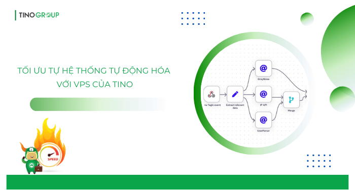 VPS N8N: hiệu suất vượt trội, uptime 99.9% - giải pháp hoàn hảo cho tự động hoá! 4 uu-diem-vuot-troi-cua-vps-tino
