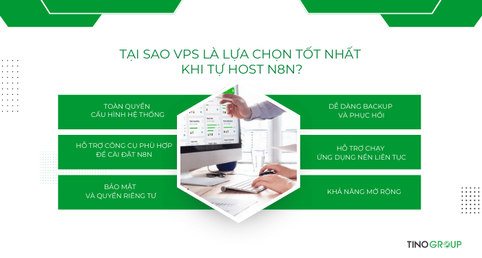 Tại sao VPS là lựa chọn tốt nhất khi tự host n8n?