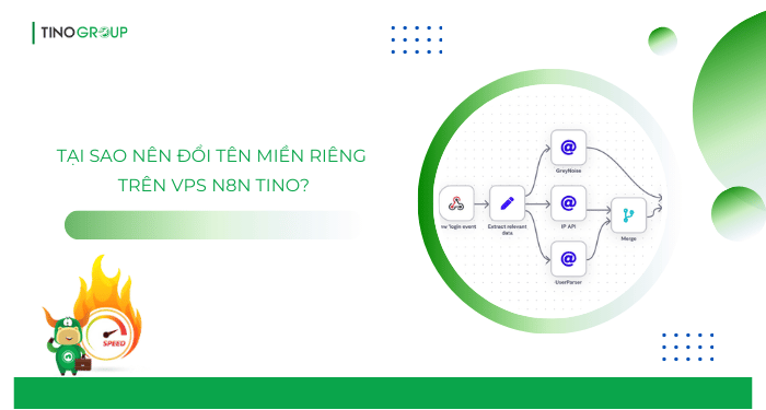Mục đích của việc đổi tên miền trên VPS N8N Tino