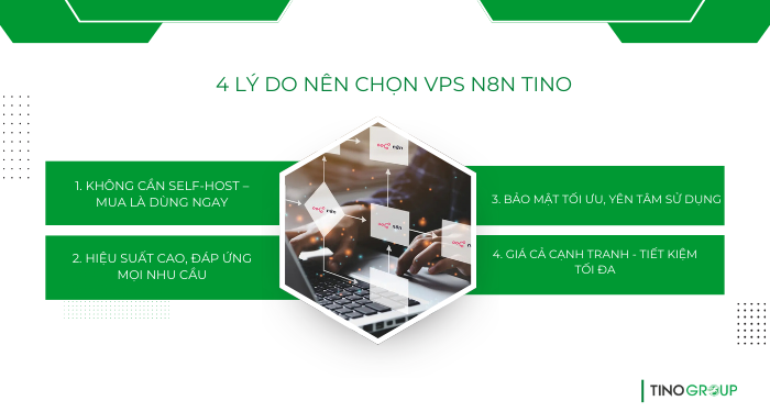 VPS N8N Tino – tự động hóa “All-in-one” chuẩn chuyên gia, dùng ngay, không cần self-host, chỉ hơn 100k/tháng! 2 VPS N8N Tino – tự động hóa “All-in-one” chuẩn chuyên gia, dùng ngay, không cần self-host, chỉ hơn 100k/tháng! 2