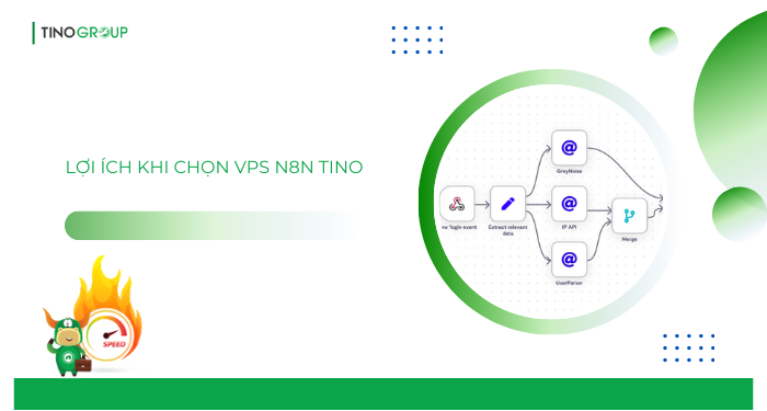 VPS N8N Tino – tự động hóa “All-in-one” chuẩn chuyên gia, dùng ngay, không cần self-host, chỉ hơn 100k/tháng! 3 VPS N8N Tino – tự động hóa “All-in-one” chuẩn chuyên gia, dùng ngay, không cần self-host, chỉ hơn 100k/tháng! 3