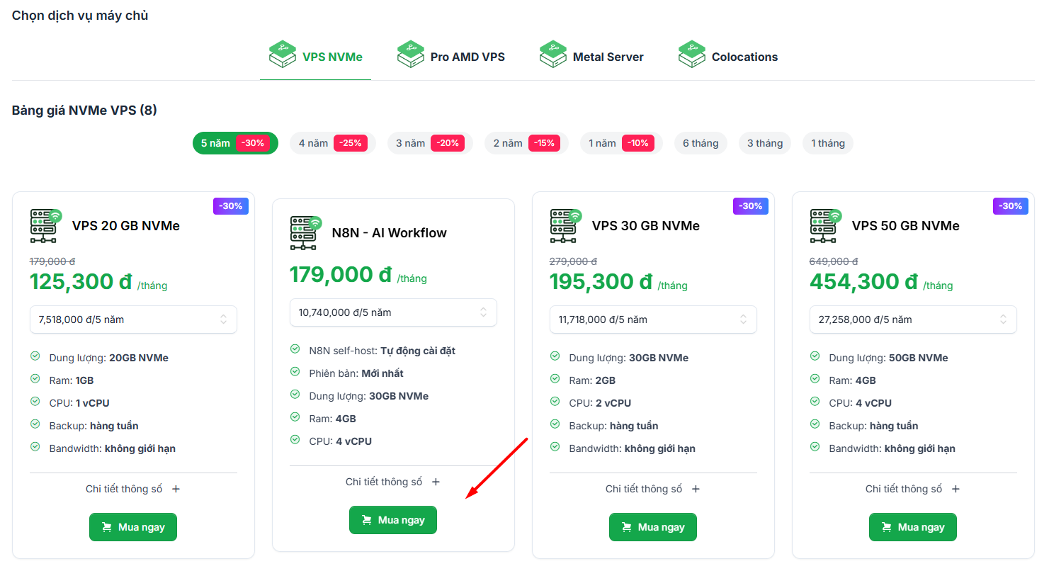 Hướng dẫn chi tiết cách cài đặt n8n trên VPS (tự host) 7 Đăng ký VPS N8N – AI Workflow