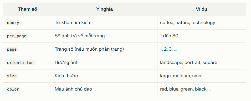 Hướng dẫn cách thêm API vào n8n bằng HTTP Request (chi tiết cho người mới) 13 Cách thêm API vào n8n thông qua node HTTP Request