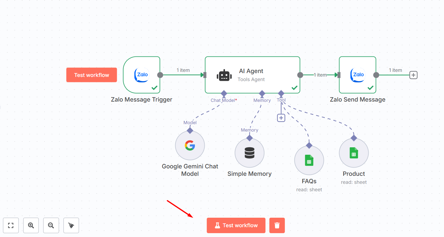 Hướng dẫn cách tạo chatbot Zalo cá nhân với n8n cực dễ 13 Kiểm tra workflow