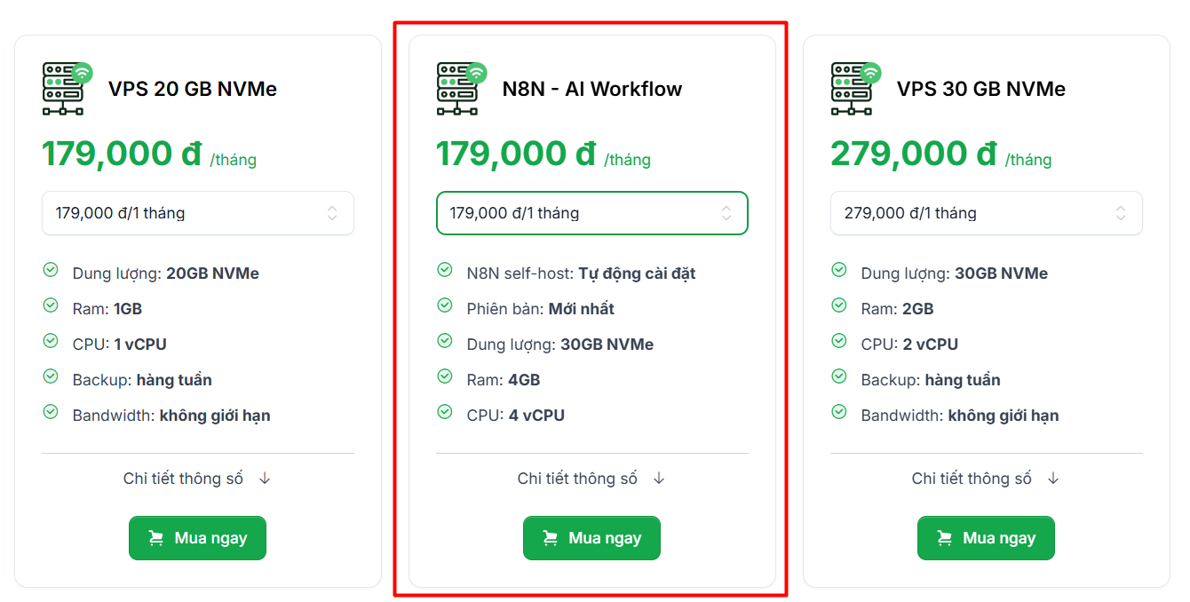 Bật mí cách tạo chatbot Facebook với n8n đơn giản 2 VPS N8N - AI Workflow
