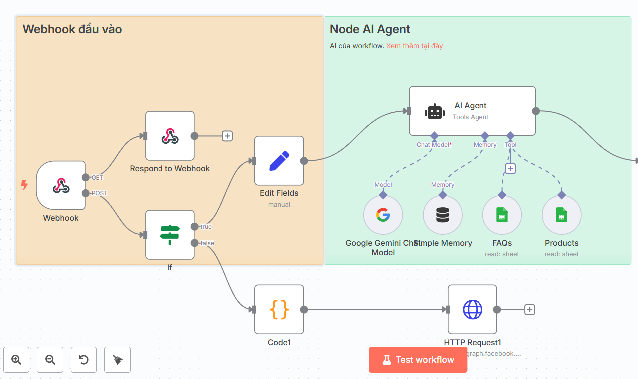 Cách sử dụng Sticky node để tạo chú thích trong workflow n8n