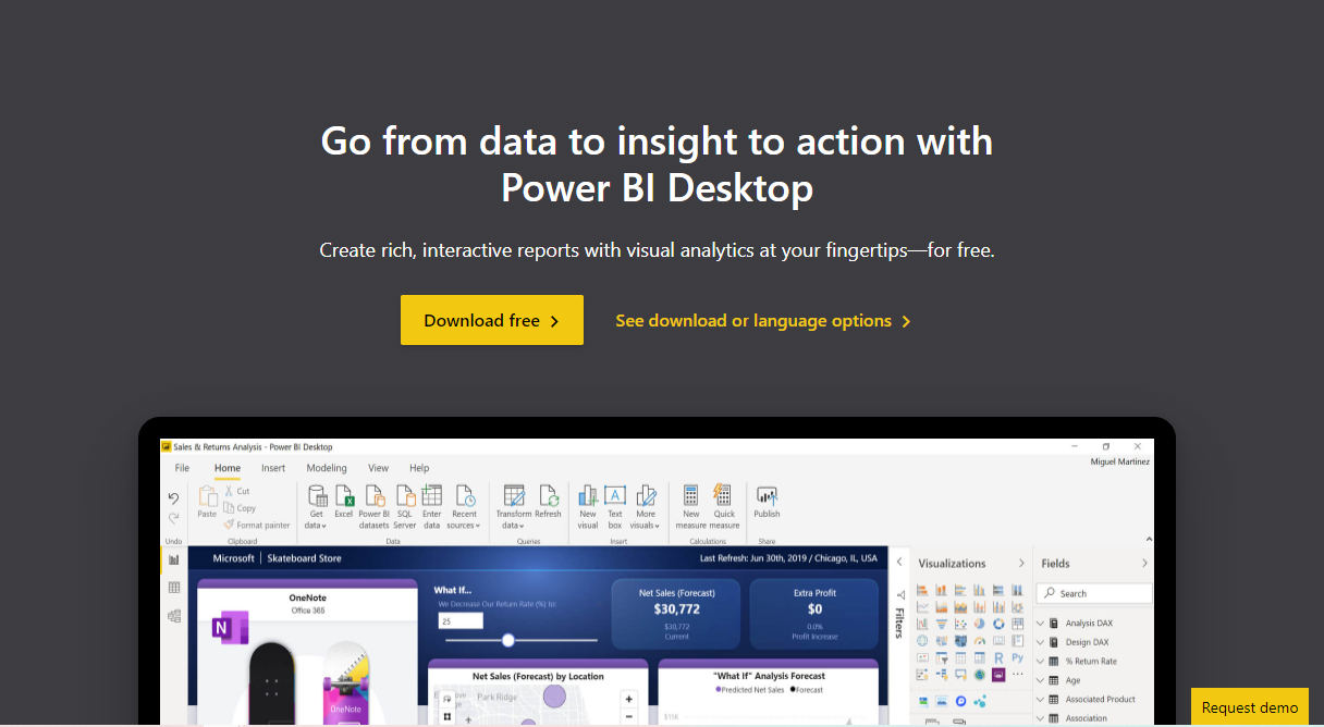 Power BI là gì? Toàn tập về cách sử dụng Power BI 9 power-bi-la-gi