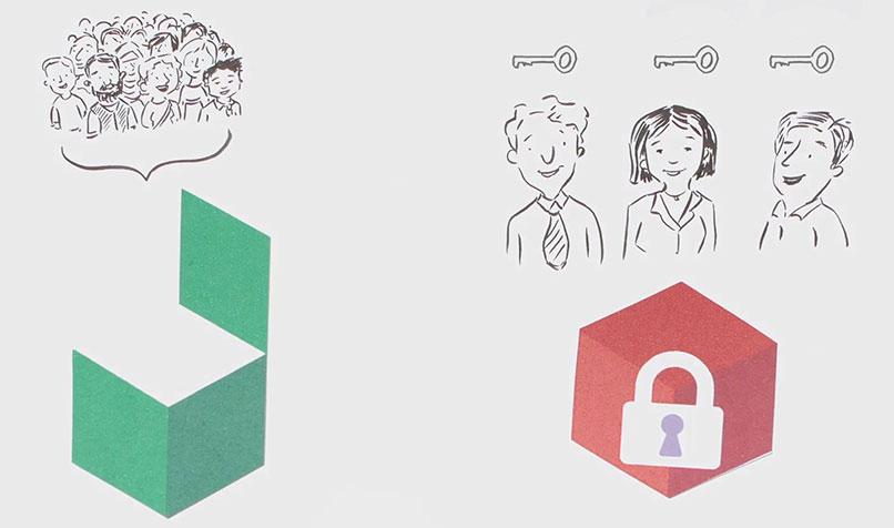 Blockchain là gì? Ứng dụng của Blockchain trong thực tiễn như thế nào? 2 blockchain-la-gi
