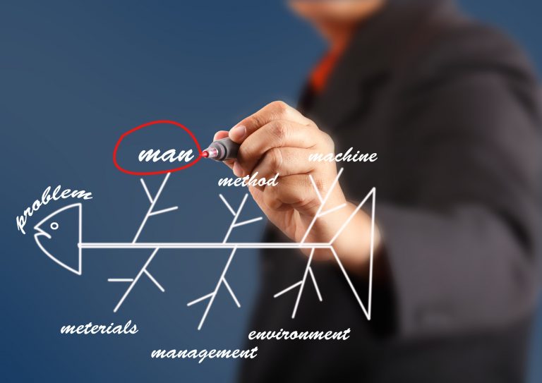 Root Cause là gì? Các bước thực hiện Root Cause cơ bản 5 root-cause-la-gi