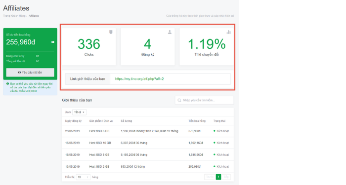 MMO thời đại số: chuyển đổi số cùng doanh nghiệp với chương trình Affiliate Bitrix24 3 chuong-trinh-affiliate-bitrix24-TinoGroup