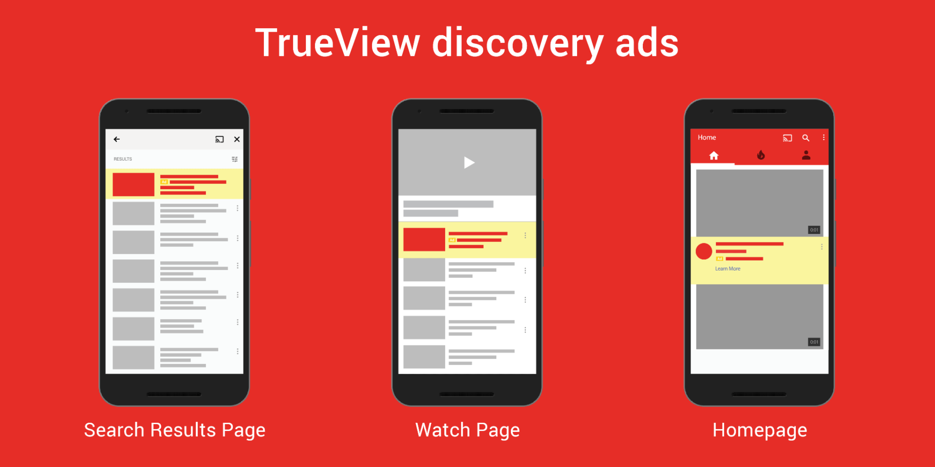 6 hình thức quảng cáo trên Youtube phổ biến nhất hiện nay 5 hinh-thuc-quang-cao-tren-youtube