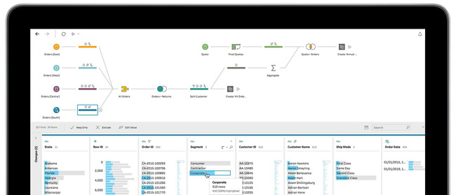 Tableau là gì? Tính năng nổi bật của Tableau 5 tableau-la-gi