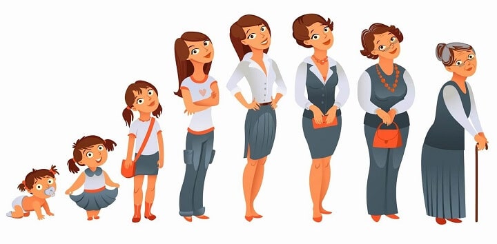 “Giải mã” cách xác định khách hàng mục tiêu và khách hàng tiềm năng hiệu quả nhất 3 xac-dinh-khach-hang-muc-tieu-va-khach-hang-tiem-nang