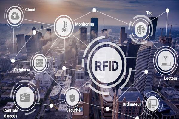 RFID là gì? Một số ứng dụng thường gặp của RFID trong cuộc sống 1 rfid-la-gi