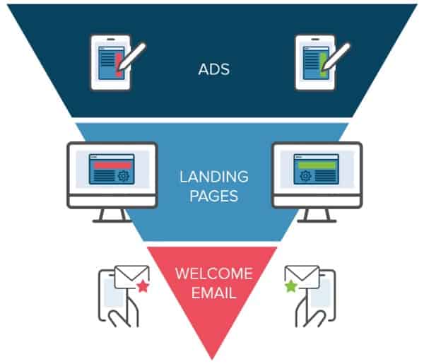 Cách gửi Email Marketing hiệu quả, dễ dàng thu hút khách hàng 10 cach-gui-email-marketing